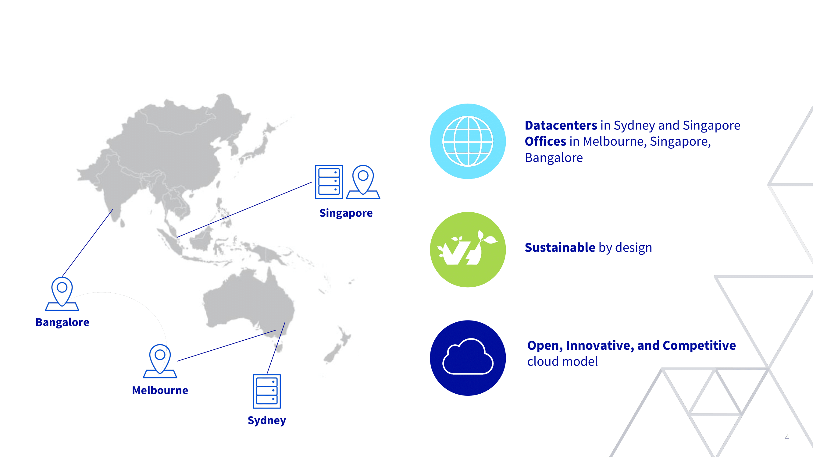 NordLayer Reseller in the Philippines